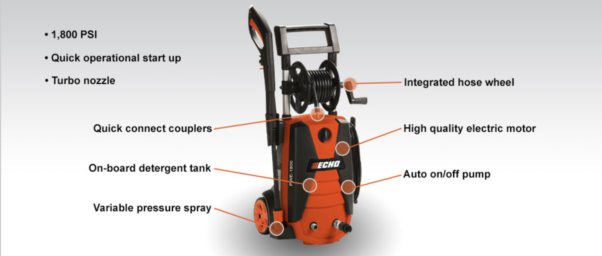PWE 1800