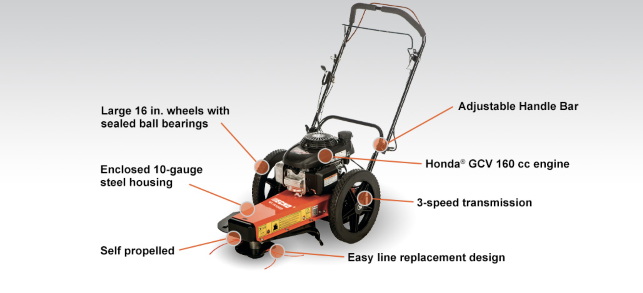 WT 1610HSP 1